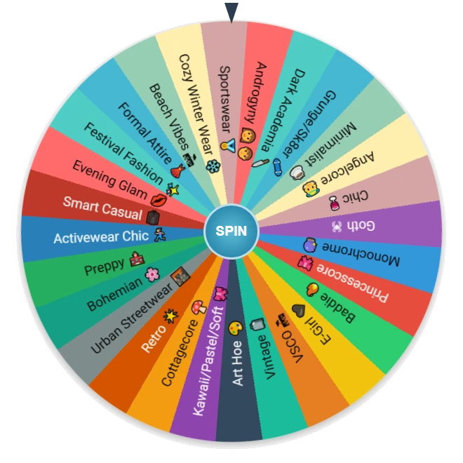 Aesthetic Wheel