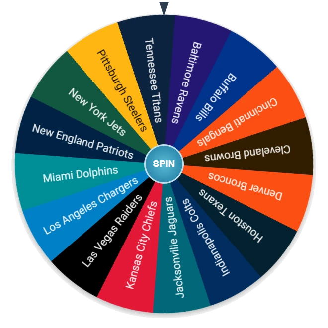AFC Team Wheel