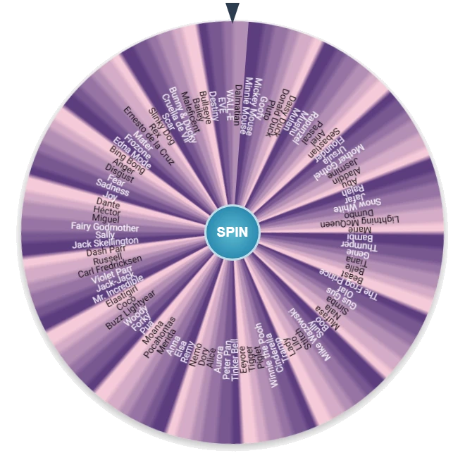 Disney Character Wheel