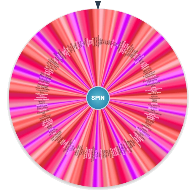DTI Theme Wheel