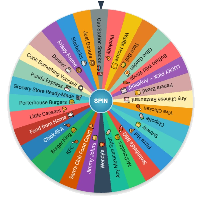 Food Spinner Wheel