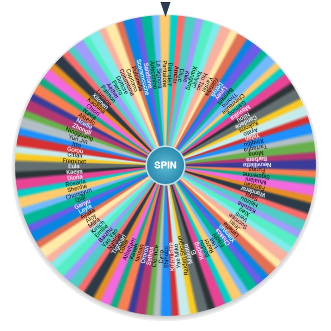 Genshin Character Wheel