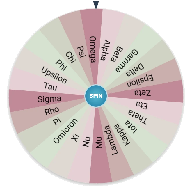 Greek Alphabet Wheel