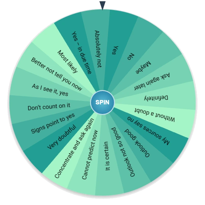 Magic 8 Ball Wheel