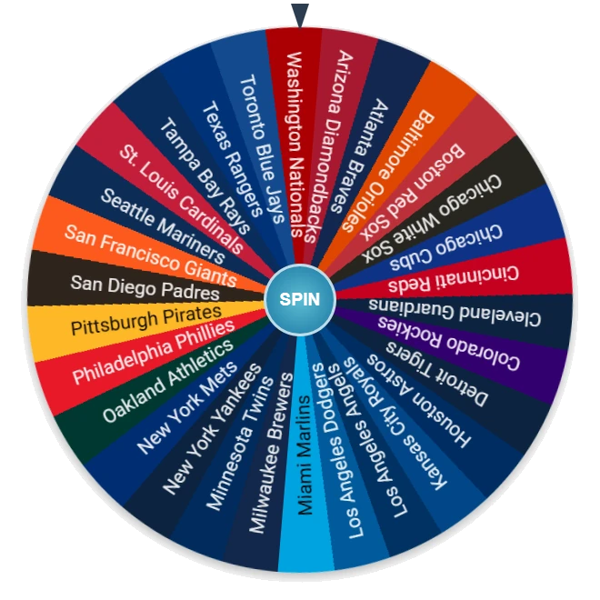 MLB Team Wheel