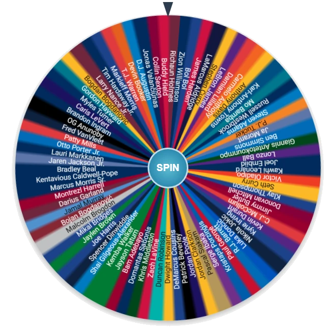 NBA Players Wheel