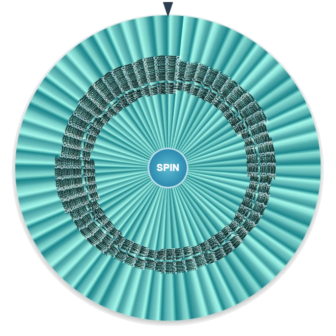 New Birthday Wheel
