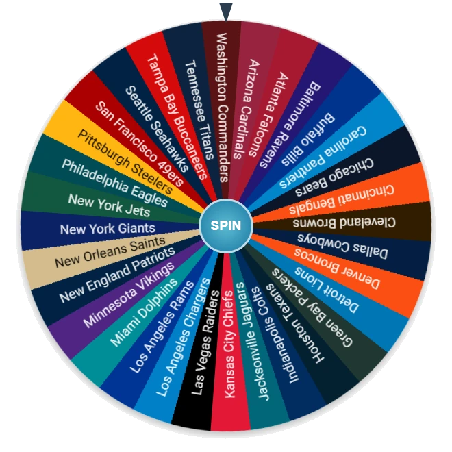 NFL Team Wheel