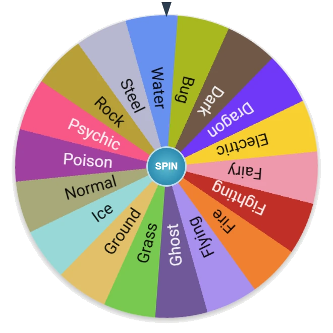 Pokémon Types Wheel