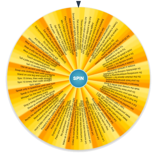 Punishment Wheel