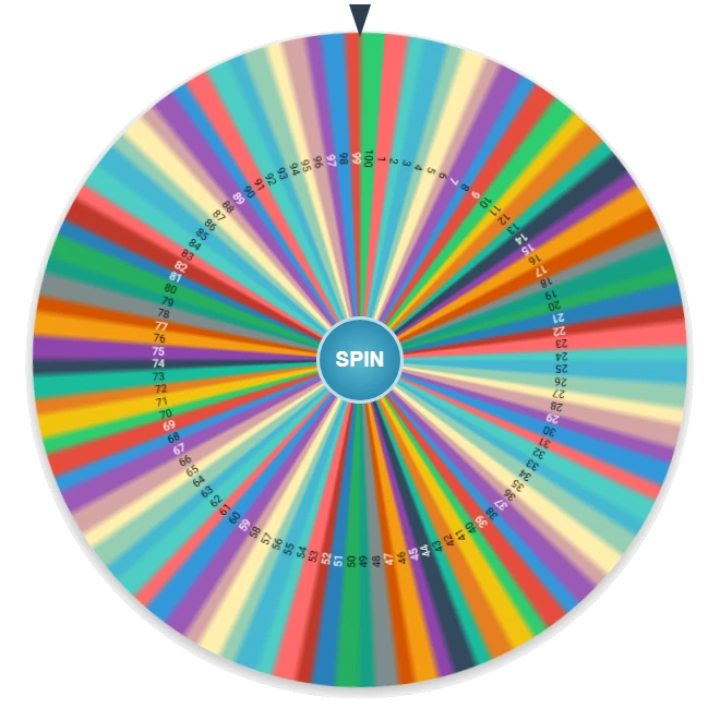 Random Number Wheel 1–100