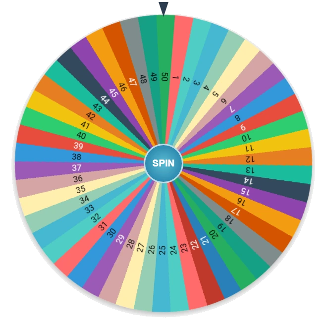 Random Number Wheel 1–50