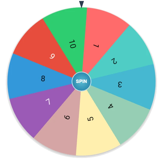 Random Number Wheel