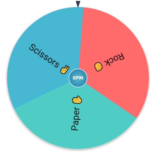 Rock Paper Scissors Wheel
