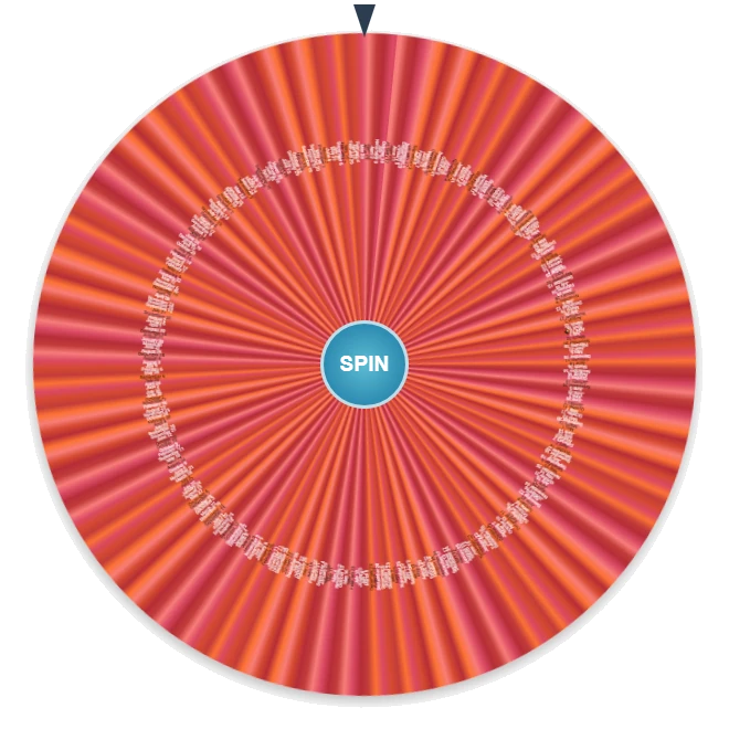 What Is the Best Birthday Wheel
