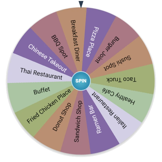 Where Do You Want to Eat Wheel