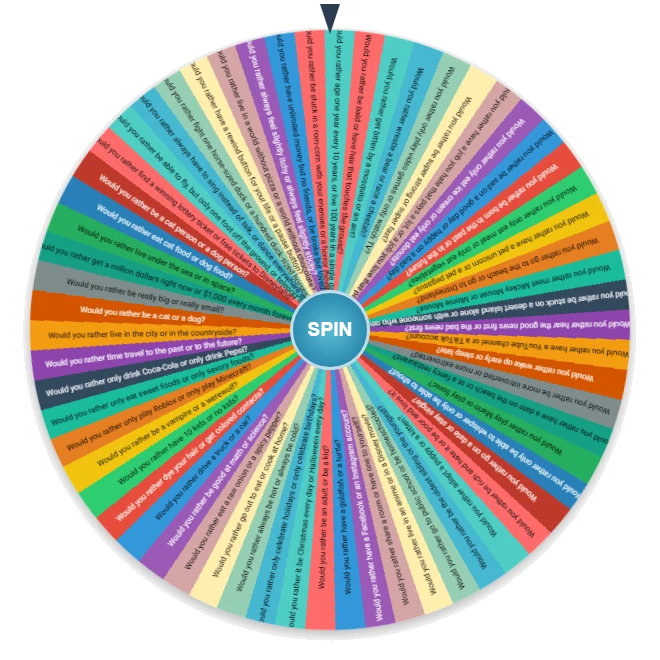 Would You Rather Game Wheel