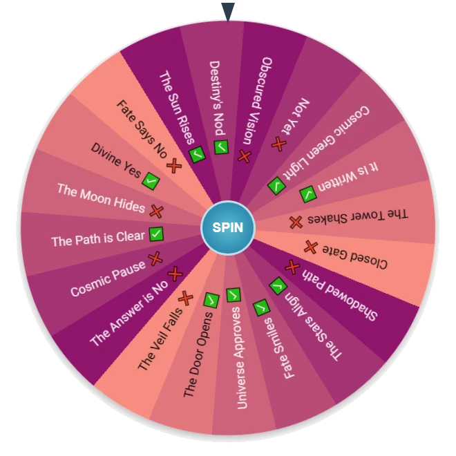 Yes No Tarot Wheel